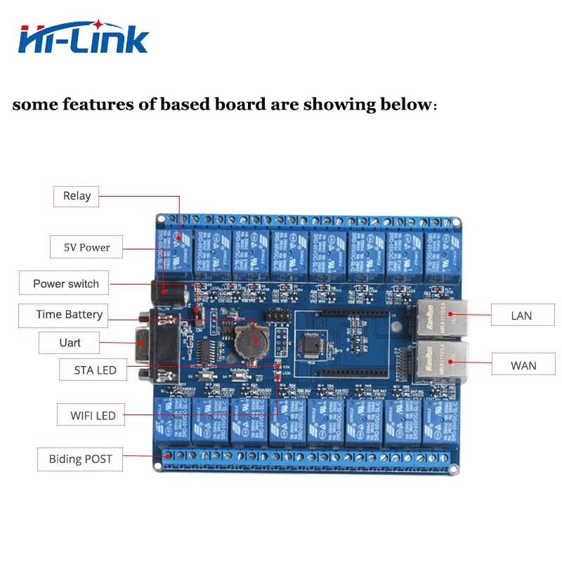 

Free shipping Cloud Remote control 16-way digital control switch smart home automation WIFI relay HLK-SW16