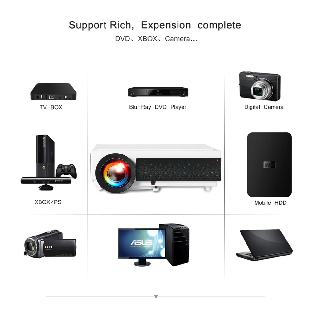 LED96+ wifi LED Android 3D Projector 5500 lumens Video Full HDMI USB 1080p Video Multi screen Home theater projector bt96 LED96+ wifi LED Android 3D Projector 5500 lumens Video Full HDMI USB 1080p Video Multi screen Home theater projector bt96