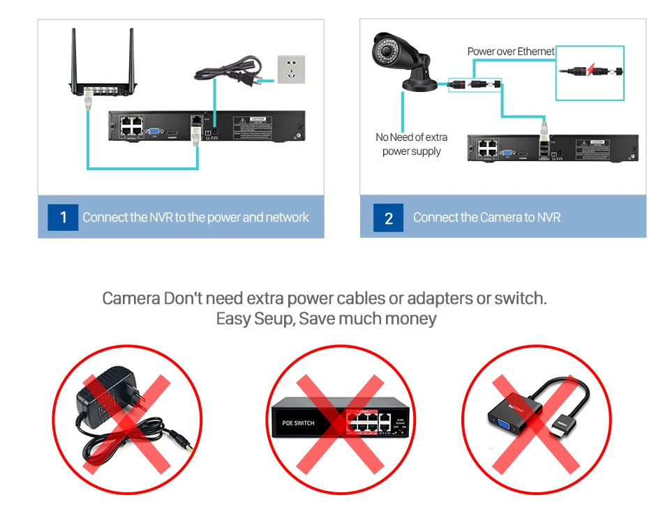 4CH 5MP POE NVR CCTV система безопасности 4 шт. 2.0MP 3.0MP аудио запись IP камера IR 30M P2P комплект наружного видеонаблюдения 2 ТБ HDD