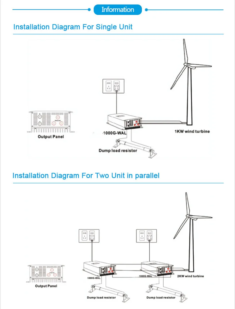 wind 1