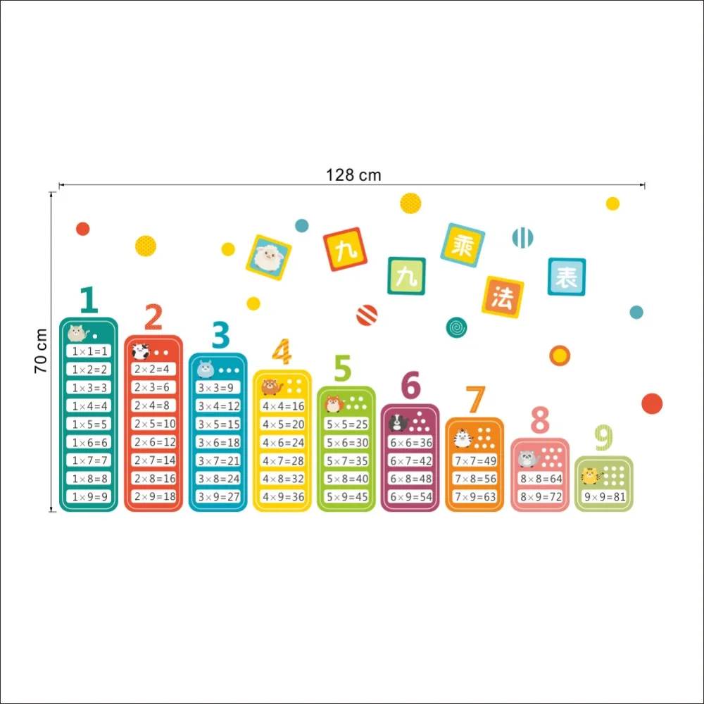 Мультяшная таблица умножения до 99 для детей математическая игрушка наклейки на стену для детской комнаты Детские Обучающие Монтессори настенные наклейки - Цвет: M0138