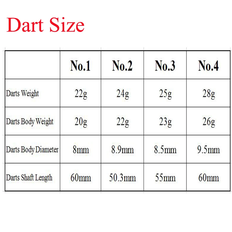 Дротика s 22 гр 24 гр 25 гр 28 гр профессии медные дротики иглы металлический наконечник Дротика валы лазерный Дротика s полета лазер для игры на открытом воздухе 3 шт./компл