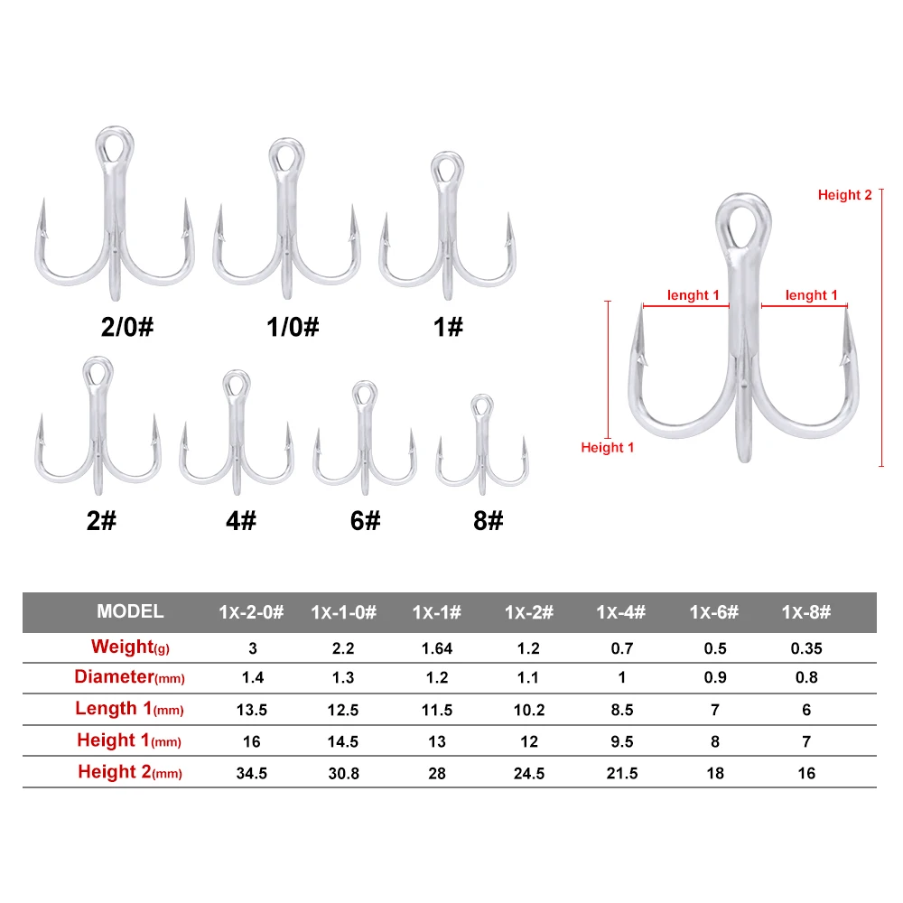 Рыболовный крючок из высокоуглеродистой стали 50 шт./лот 1X высокопрочные крючки 2/0#-1/0#-1#-2#-4#-6#-8# матовые оловянные тройные Крючки
