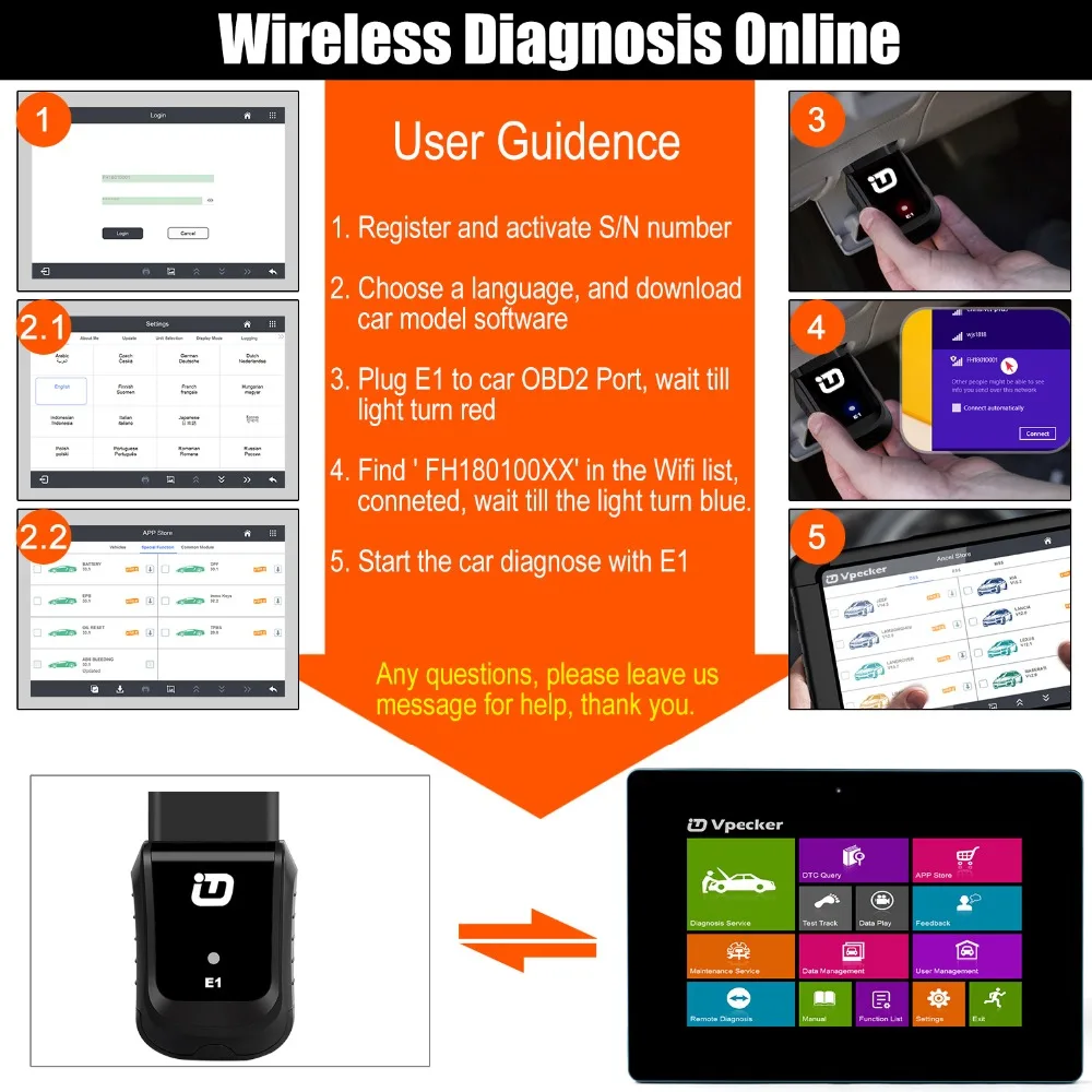 VPECKER E1 V11.1 WiFi диагностический сканер с планшетом OBD2 Поддержка двигателя ABS подушка