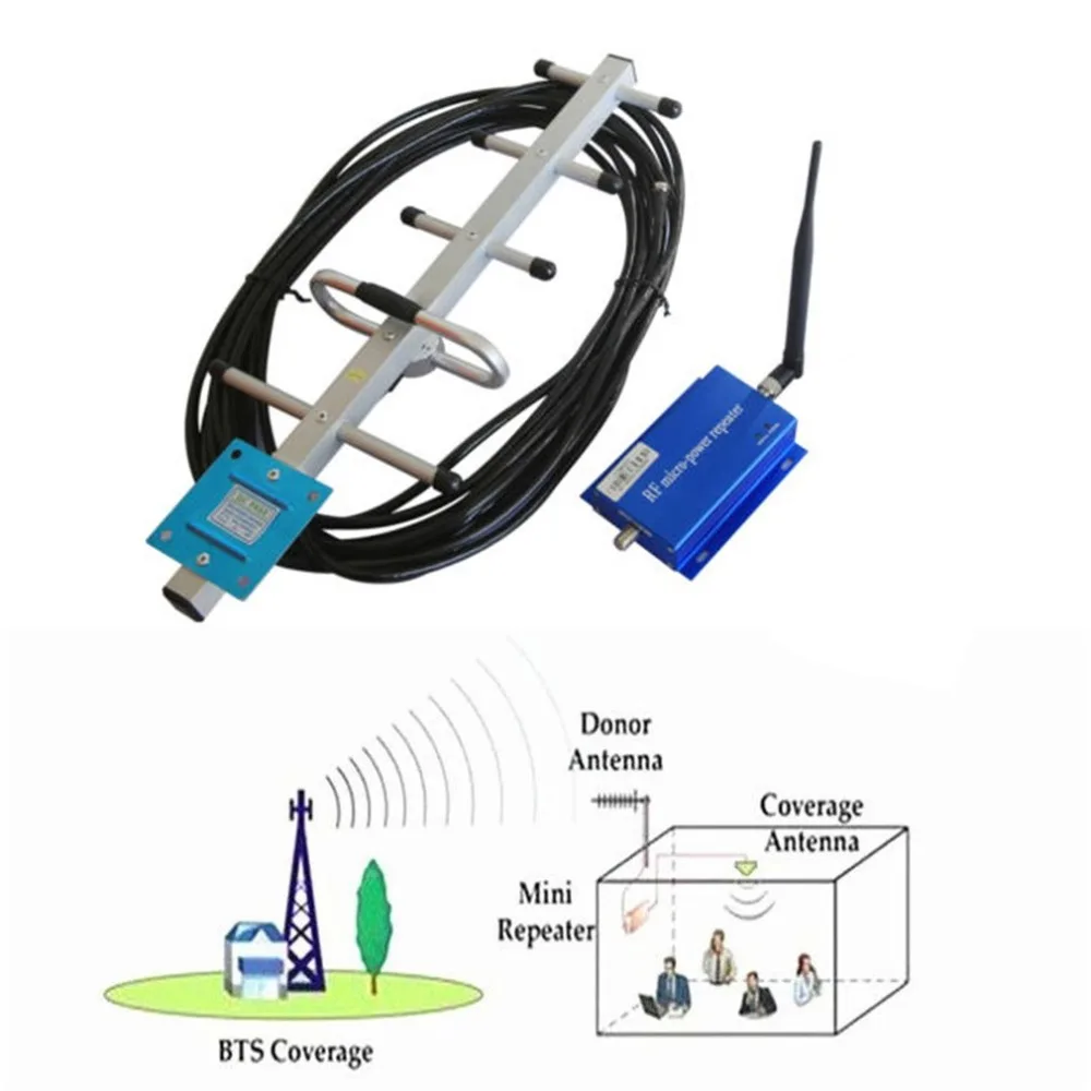 Wi-Fi finder GSM 900 МГц внешний открытый ретранслятор усилитель сигнала для мобильного телефона усилитель сигнала США вилка Прямая поставка