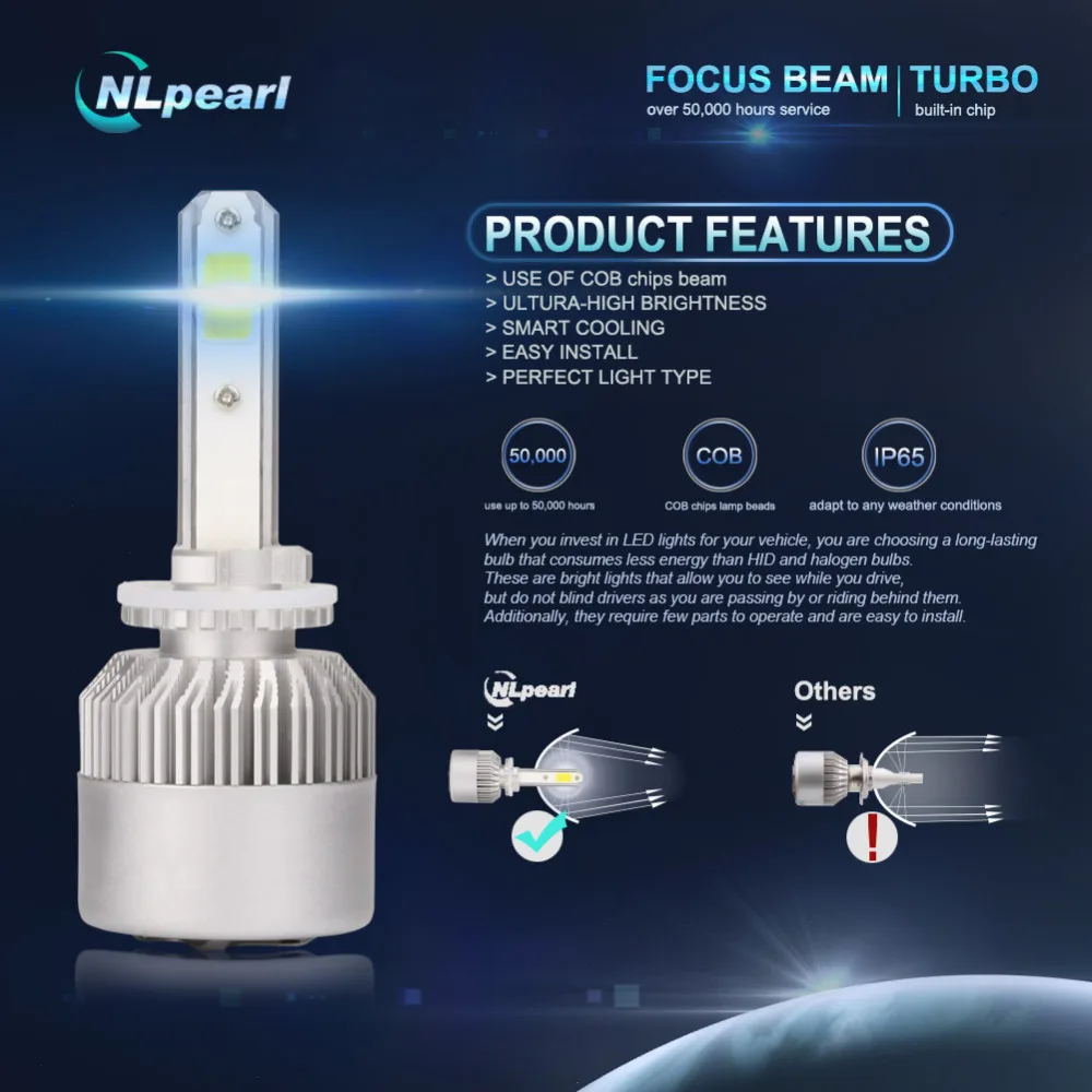 NLpearl 2 шт. 8000LM/пара H27 881 светодиодный лампы H7 H1 H11 H3 H13 9005 9006 H4 авто светильник S2