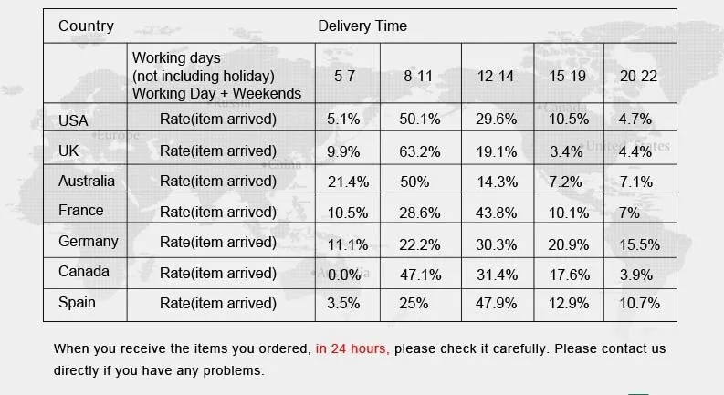 white bodysuit New Sexy Lace Hollow Bodysuit Women Embroidery Jumpsuit Temptation Red Europe Plus Size Bodysuit Body Sleeveless Top Playsuit black lace bodysuit