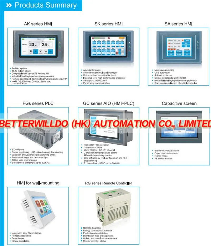 Product Summary__