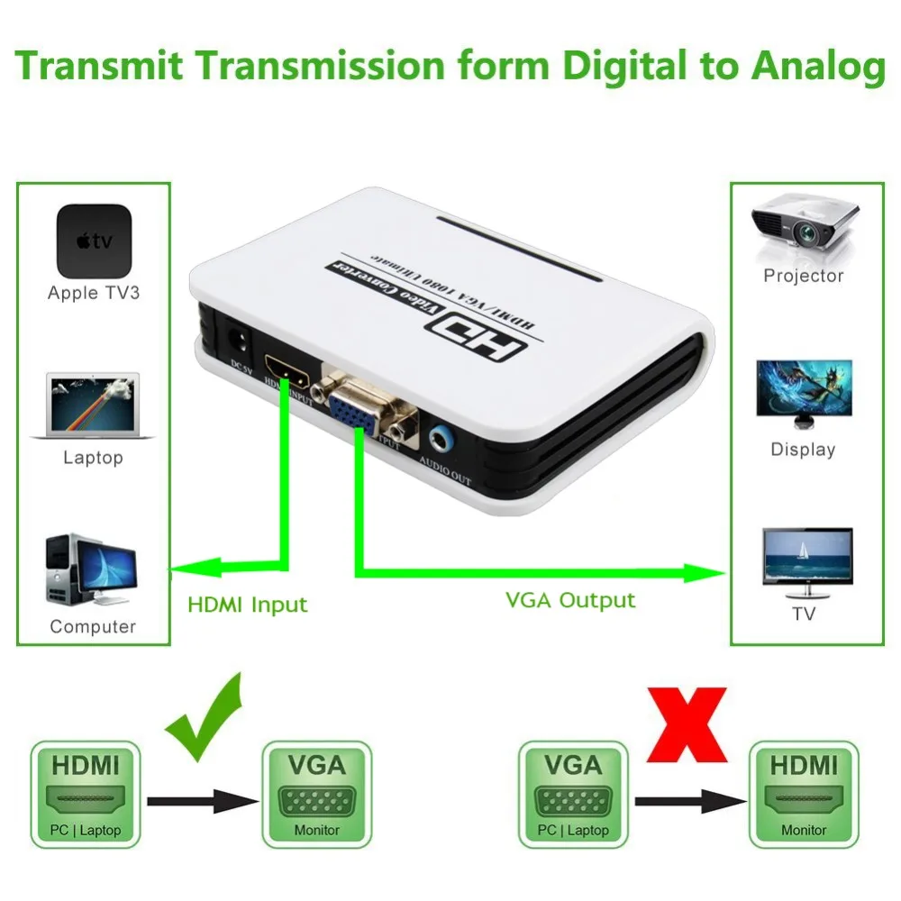 HDMI TO VGA Converter box hdmi to vga audio adapter RCA 3.5mm Stereo Audio and SPDIF/Toslink Audio output