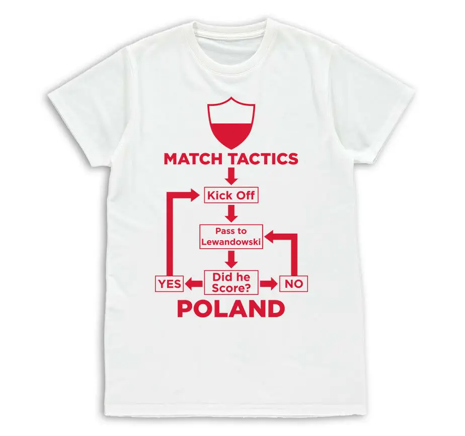 

Poland Team Tactics Adult T-Shirt S M L XL Unofficial Football 2018