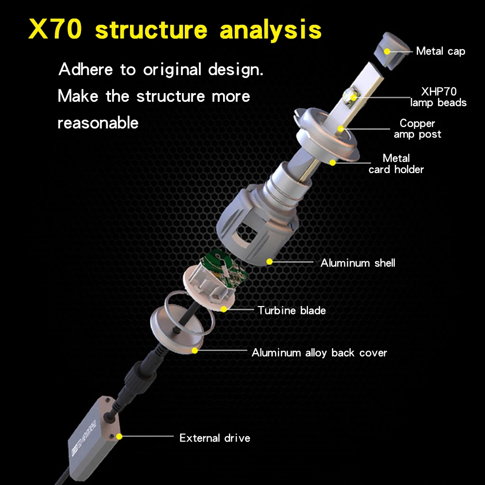 2 шт. H4 светодиодные лампы H7 LED H11 H8 H9 9005 9006 9007 9012 Автомобильные фары конверсионный