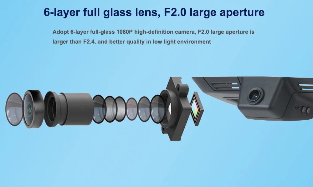 Six Glasss HD 1080P Lens --- Sony IMX323
