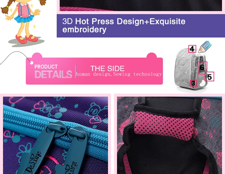 kids school bag (5)
