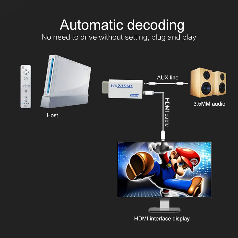  Convertitore per Wii2 a HDMI Full HD Auto Interruttore Risoluzione Supporto Adattatore di Uscita di