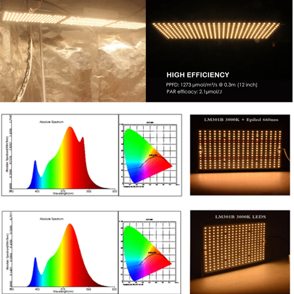Светодиодный свет для выращивания квантовой платы LM301B чип полный спектр 120 Вт 240 Вт samsung 3000 K, 660nm красный для комнатный гроутент Гидропоника растут