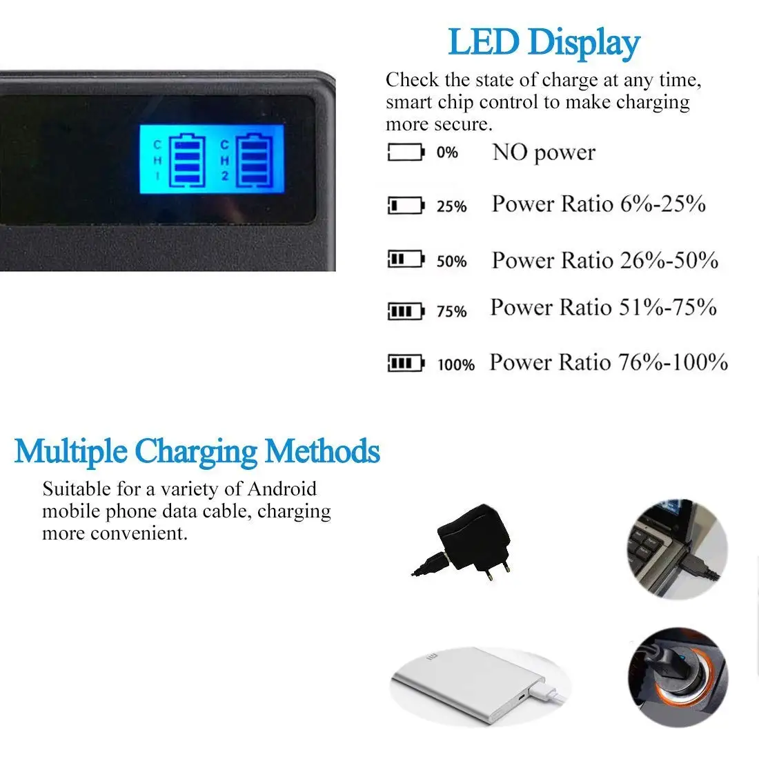 Аккумулятор AHDBT 401 1600 мАч/ЖК дисплей USB двойное зарядное устройство аксессуары для