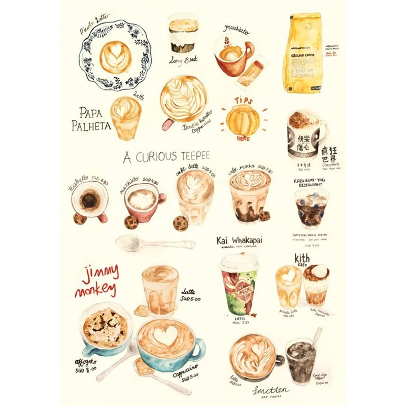 

2 pcs/lot Coffee Time Aesthetic Decor Autocollant My Account Stikers Scrapbook Diary Stickers Journal Planner Decoration
