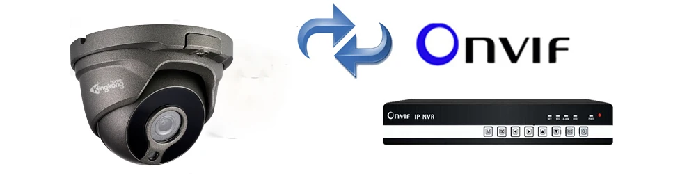 ONVIF