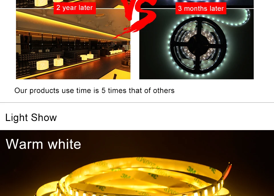 SMD 5730 LED Strip light (5)