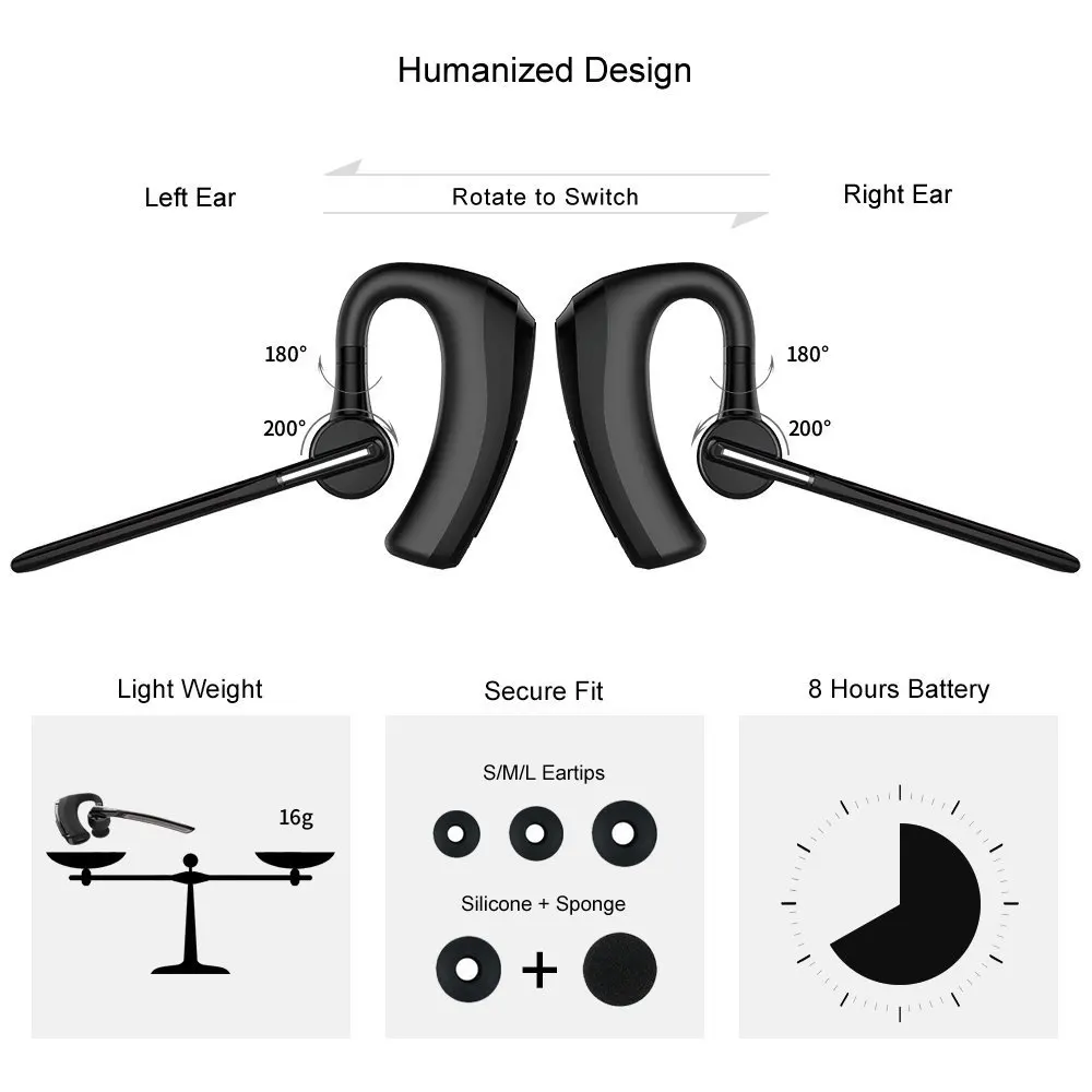 Новинка, BH820, беспроводные наушники, стерео, громкая связь, Bluetooth, наушники, умный автомобиль, вызов, бизнес, Bluetooth гарнитура для всех телефонов