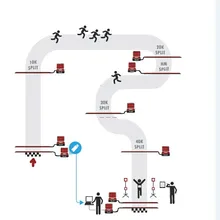 Гонка результат системы синхронизации чип 860-960 МГц длинный диапазон программируемый epc gen2 перезапись Alien H3 беговая Обувь uhf марафон рчид тег