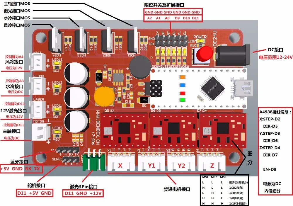 ЕС Бесплатный НДС Benbox CNC 1310 гравировальный станок для резки металла, гравировка ПВХ, PCB, алюминий, медь гравировальный станок мини ЧПУ маршрутизатор