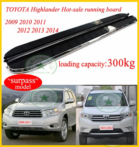 For Toyota Highlander Side Step Bar Running Board 2009 2017 For Toyota Highlander Side Step Bar Running Board 2009 2017 Surp Model Loading 300kg Brt Genuine Iso9001 Factory In Armrests From Automobiles