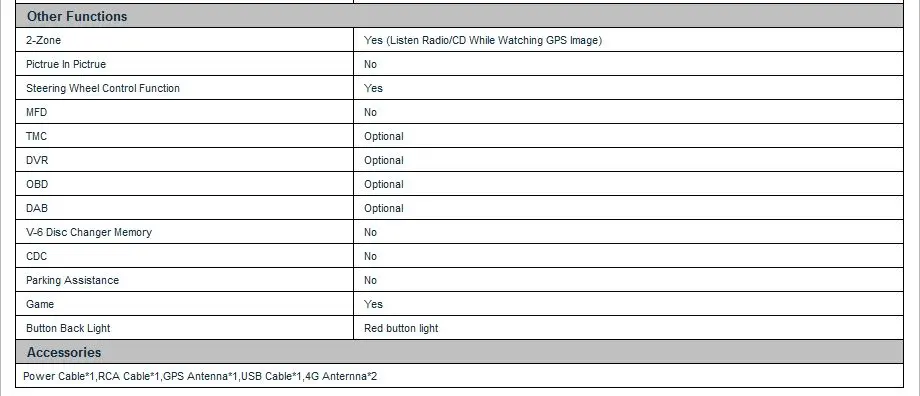 Top 7" Quad Core Android 6.0 OS Special Car DVD for Suzuki Swift 2011 2012 2013 2014 2015 2016 2017 with Calling Function Support 17