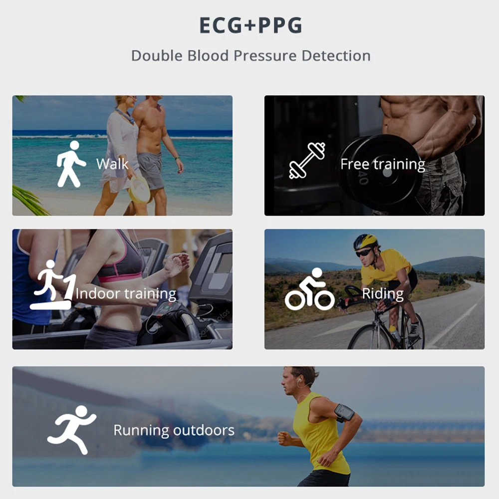 Reloj inteligente Makibes BR4 ECG PPG para hombre con pantalla de electrocardiograma Frecuencia Cardíaca presión arterial banda inteligente rastreador de Fitness nuevo - 4