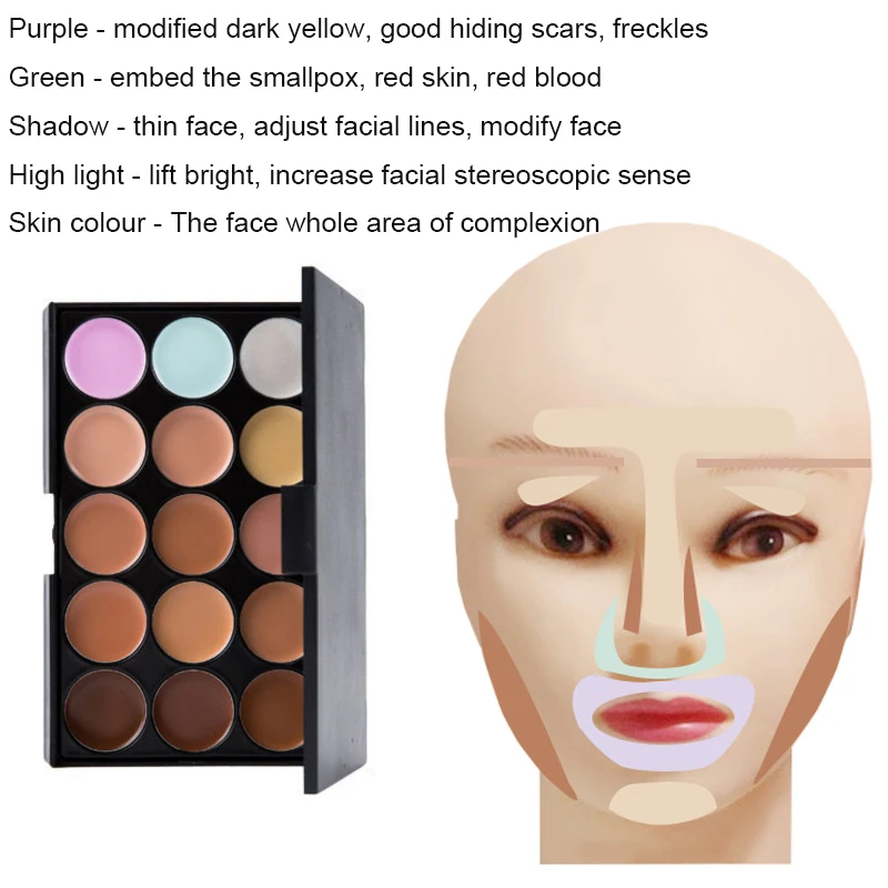 Dermacol палетка корректоров corrector palette. Схема нанесения консилеров. Color corrector цветной корректор для лица. Корректор жидкий cc+color. Цветные корректоры.