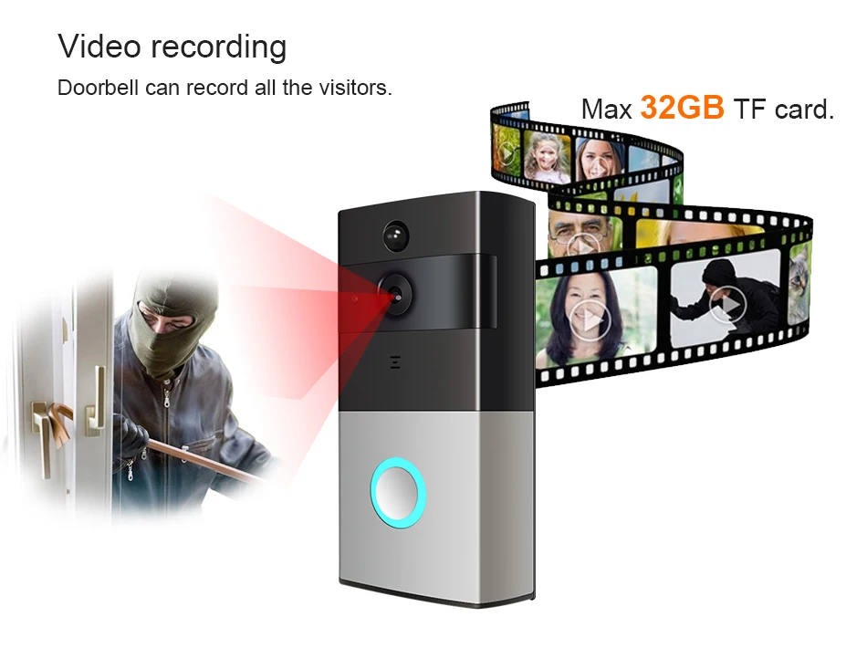 Looline Video Doorphone can recording all the visitors, Wifi door camera with sd card slot.