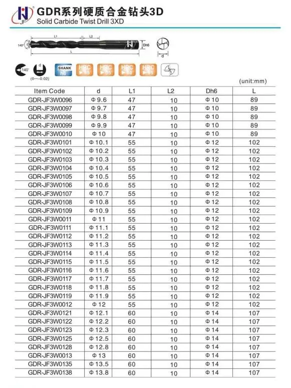 Твердосплавное сверло 3xD TiAlN Metric GDR-JF3W [3,3 мм 3,3x20x4x62]