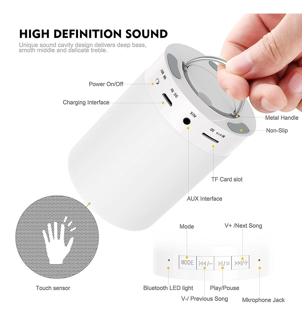 Фонарь для вечеринок ночной светильник Bluetooth Динамик Smart Touch лампы Беспроводной USB Сенсор Динамик Chang Цвет светодиодный Ночной светильник подарок