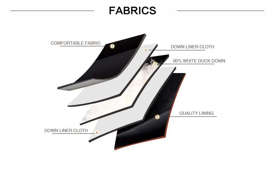 人気再入荷♪ メンズと女性のレジャーダウンジャケット2021冬厚手のフード取り外す暖かい防水ビッグアライグマの毛皮の襟のための30度 【国内