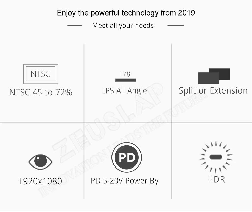 15,6 дюймовый сенсорный портативный монитор Full HD 1080 IPS USB C портативный монитор Встроенные двойные колонки совместимы с ноутбуком