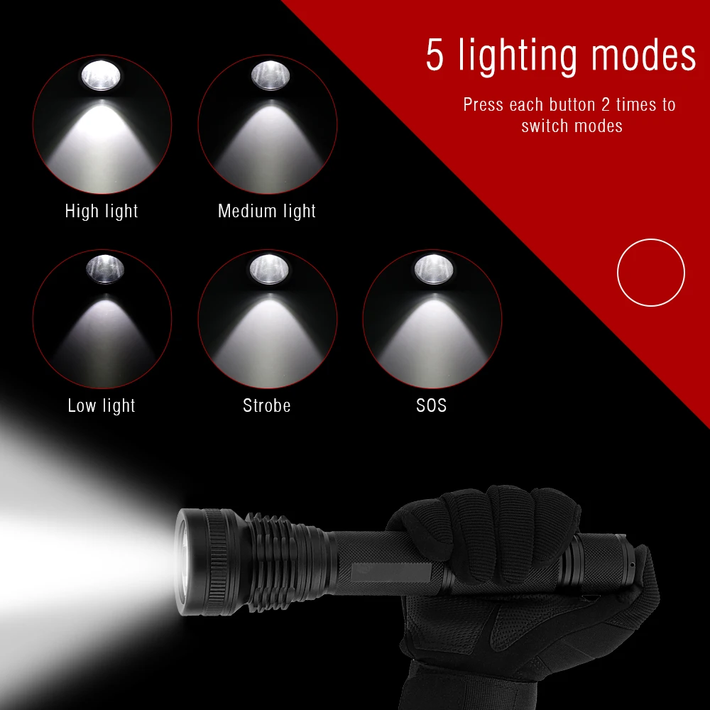 BORUiT High Power XHP50 LED Flashlight 5 Modes Portable Tactical Torch Light Waterproof Camping Hunting Lanterna Lamp BORUiT High Power XHP50 LED Flashlight 5 Modes Portable Tactical Torch Light Waterproof Camping Hunting Lanterna Lamp