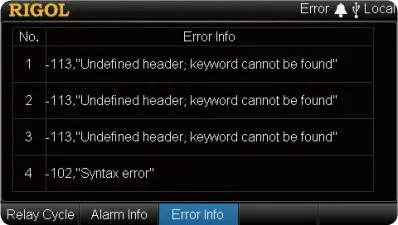 Error