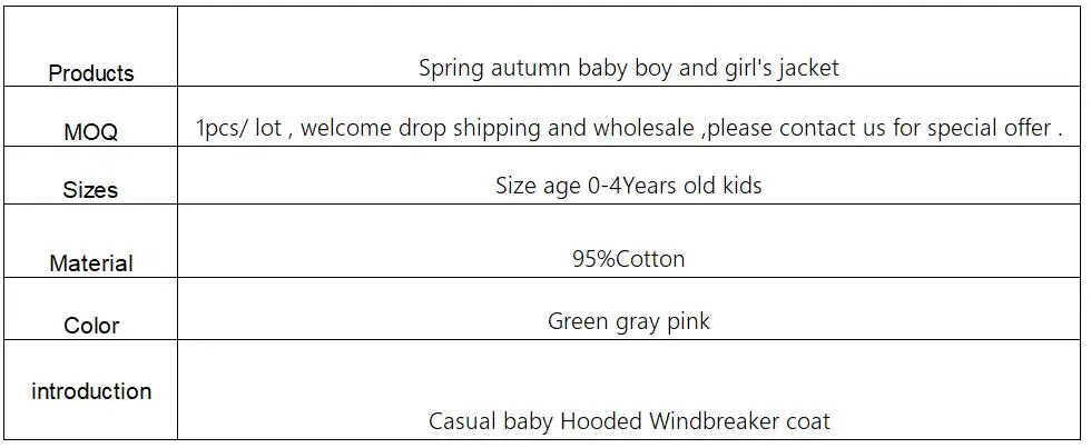 Cabolsa do Bebê Totoro com Capuz Outwear dos Desenhos Animados do Bebê Nova Primavera Outono Meninas Blusão Crianças Cabolsas Jaqueta Roupas 2020 4 do bebê crianças totoro com capuz outwear