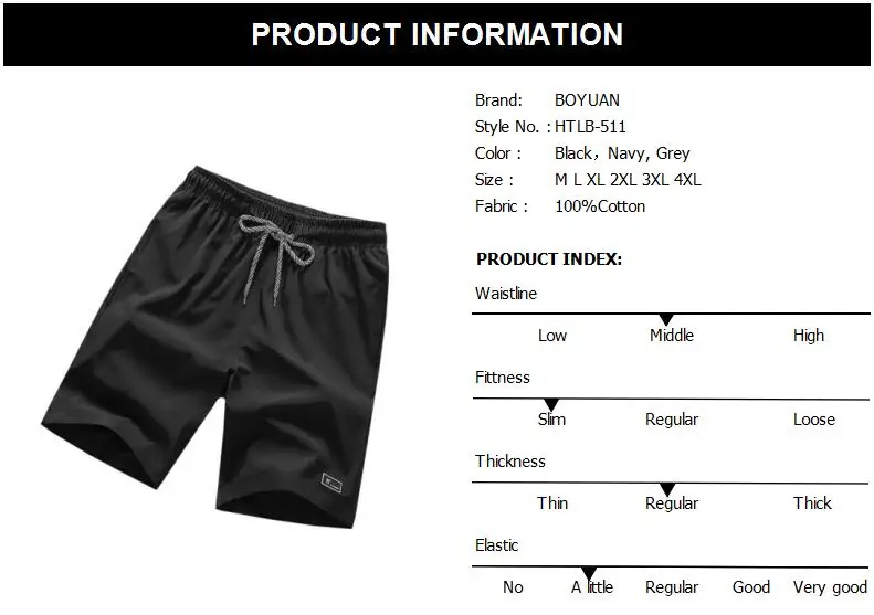 511 info