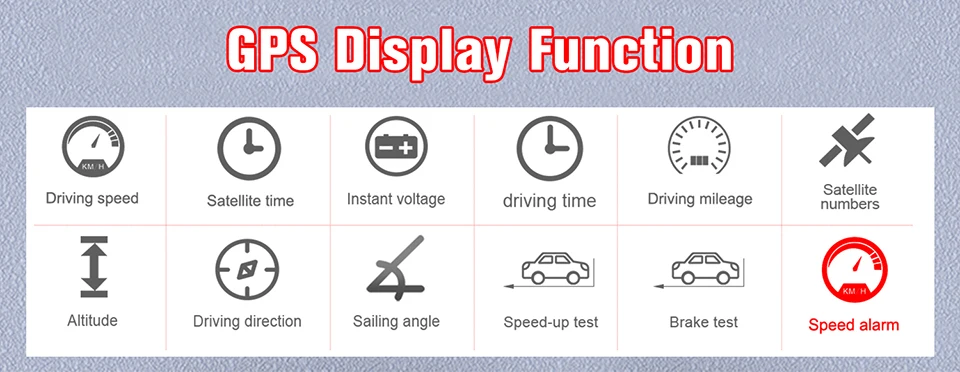 4," HD TFT OBD Компьютерный дисплей Hud Дисплей с турбонаддувом Датчик Оборотов Тахометр бортовой компьютер gps цифровой спидометр