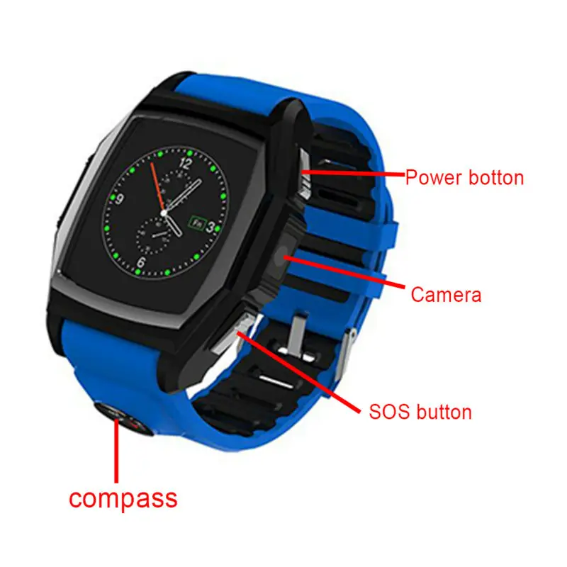 smartwatch