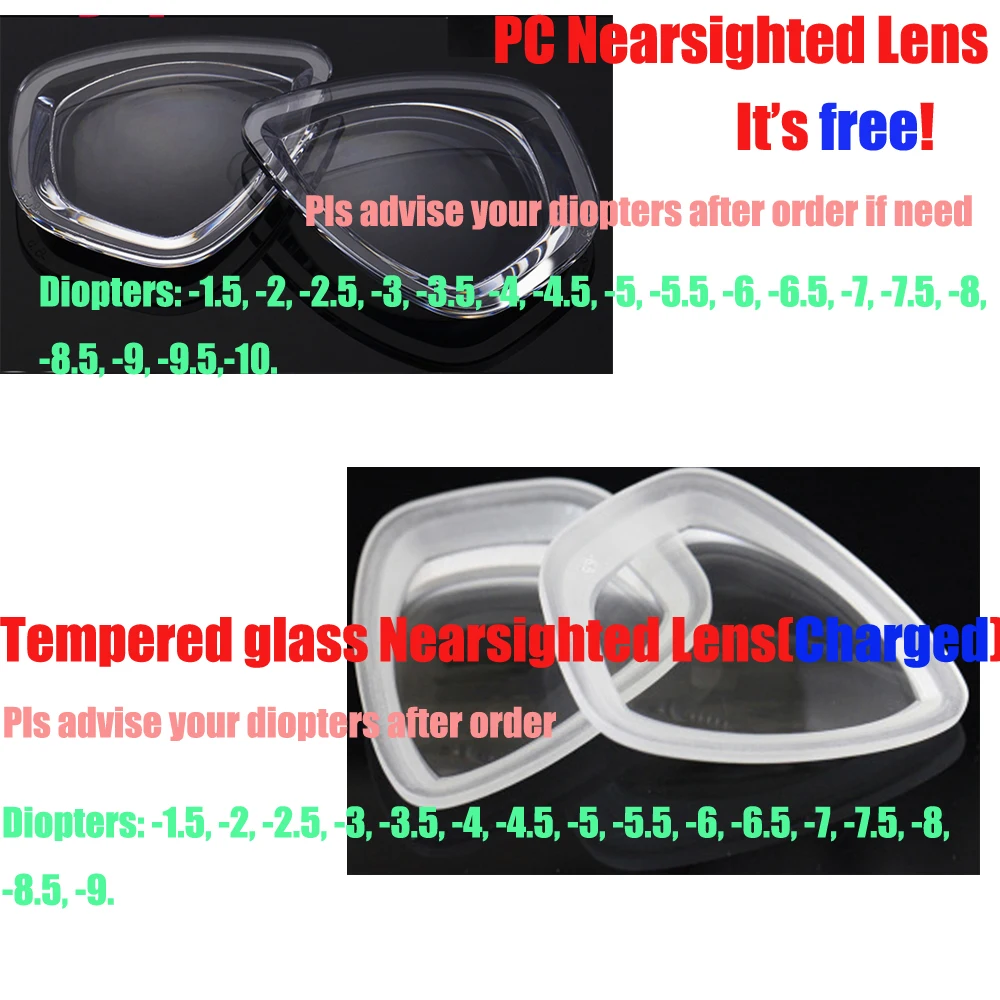 myopia lens