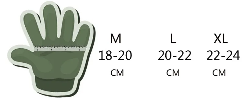 cm