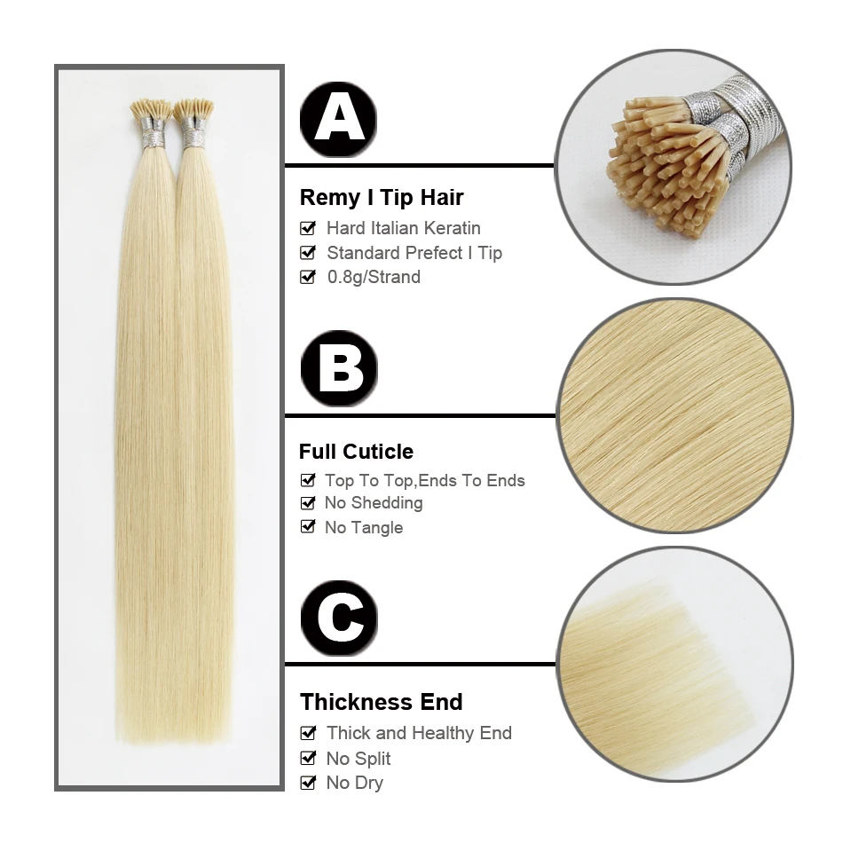 Кератиновые капсулы для наращивания волос. Распределение прядей при наращивании волос схема. Схема наращивание волос капсульным методом. Схема наращивания волос. Схемы по наращиванию волос.