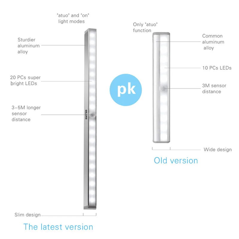 20 светодиодный светильник с датчиком движения, Ночной светильник, светильник для шкафа, s AAA батарея, беспроводной шкаф, ИК инфракрасный детектор движения, настенный светильник, ночной Светильник