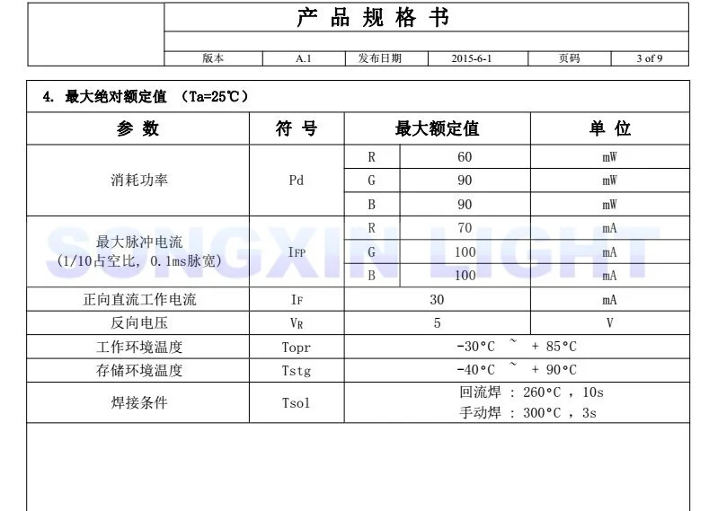 2012 rgb pdf 2