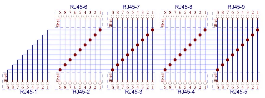 RJ45 8P8C Jack 9-Way плата шины, разъем