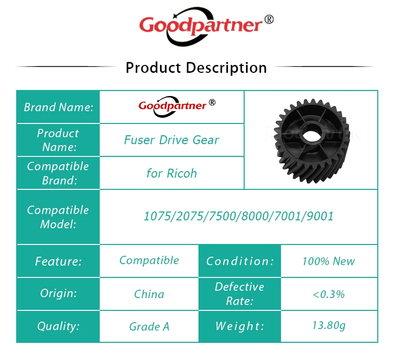 Совместимость 29 т Термоблок привод Шестерни для Ricoh Aficio 1075 2075 7500 8000 7001 9001 ab01-2318 ab012318 AF1075 af2075 mp7500