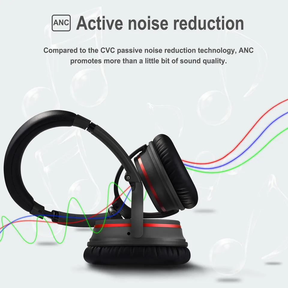 August EP735 Wireless Bluetotoh Headphones with ANC
