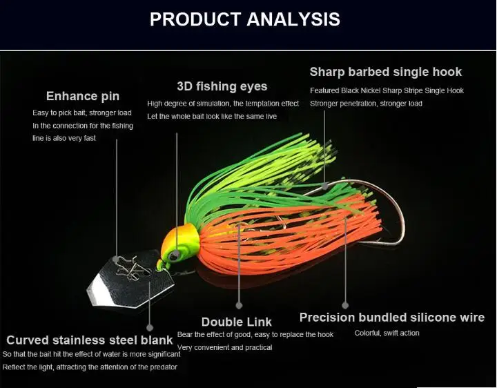 Spinnerbait Fishing Lure Buzzbait Wobbler Chatter Bait for carp Fishing with Swim Jig Blades Pesca